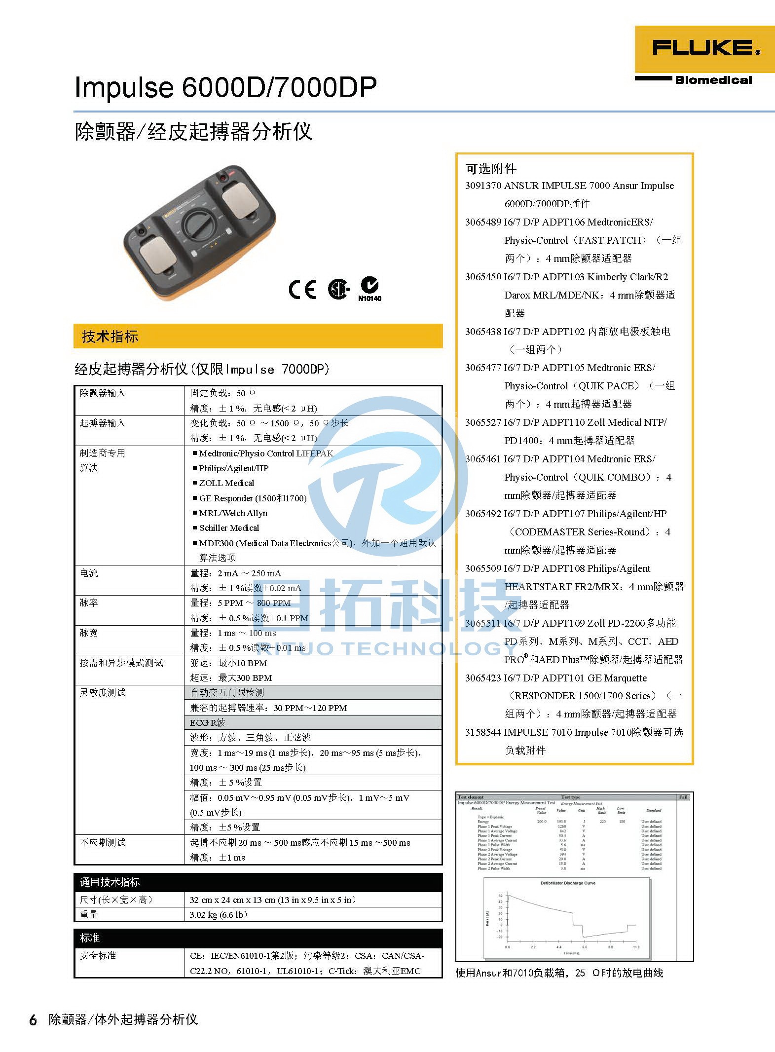 生物醫(yī)學儀器檢測2020版_頁面_06.jpg