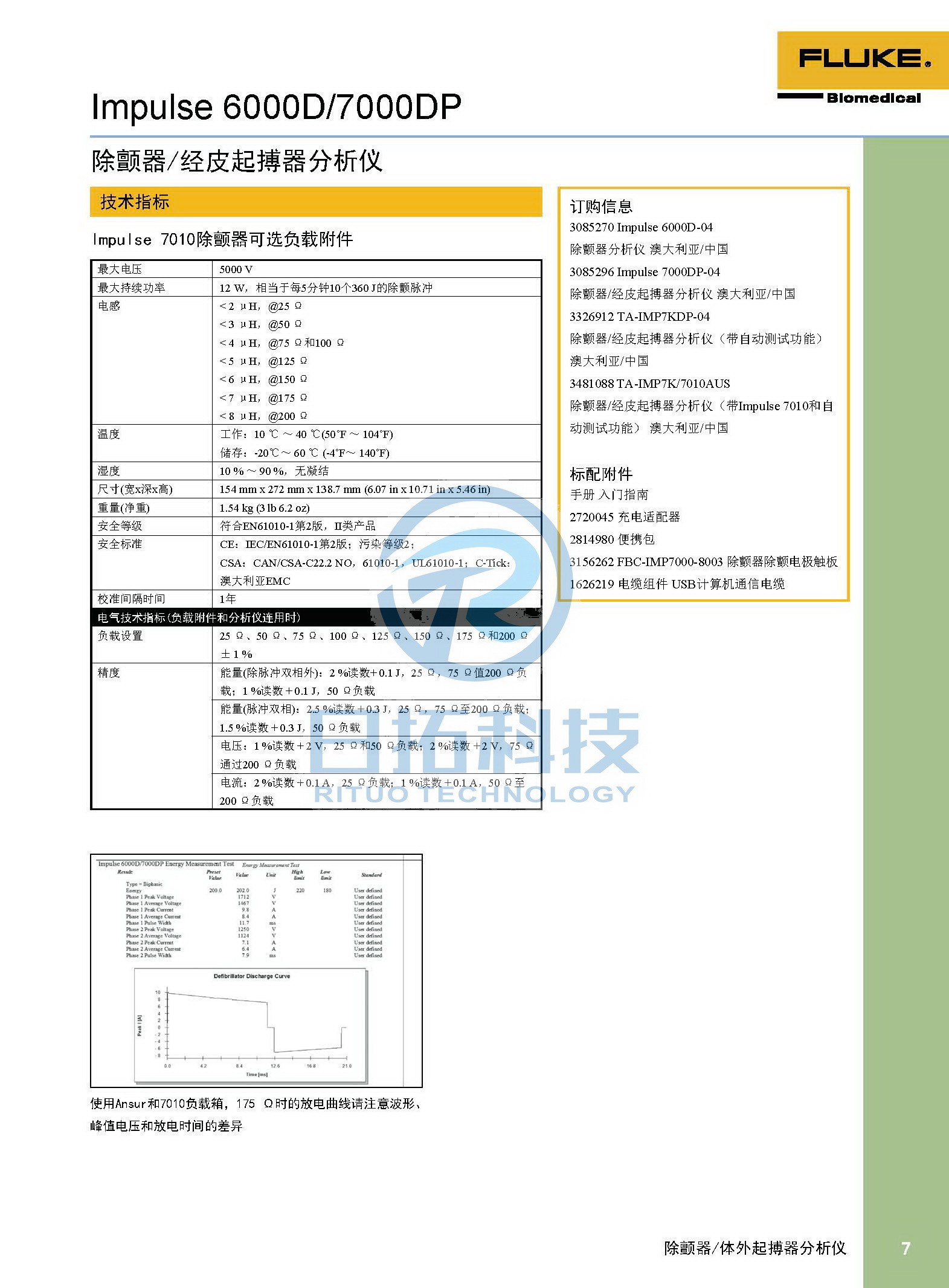 生物醫(yī)學儀器檢測2020版_頁面_07.jpg