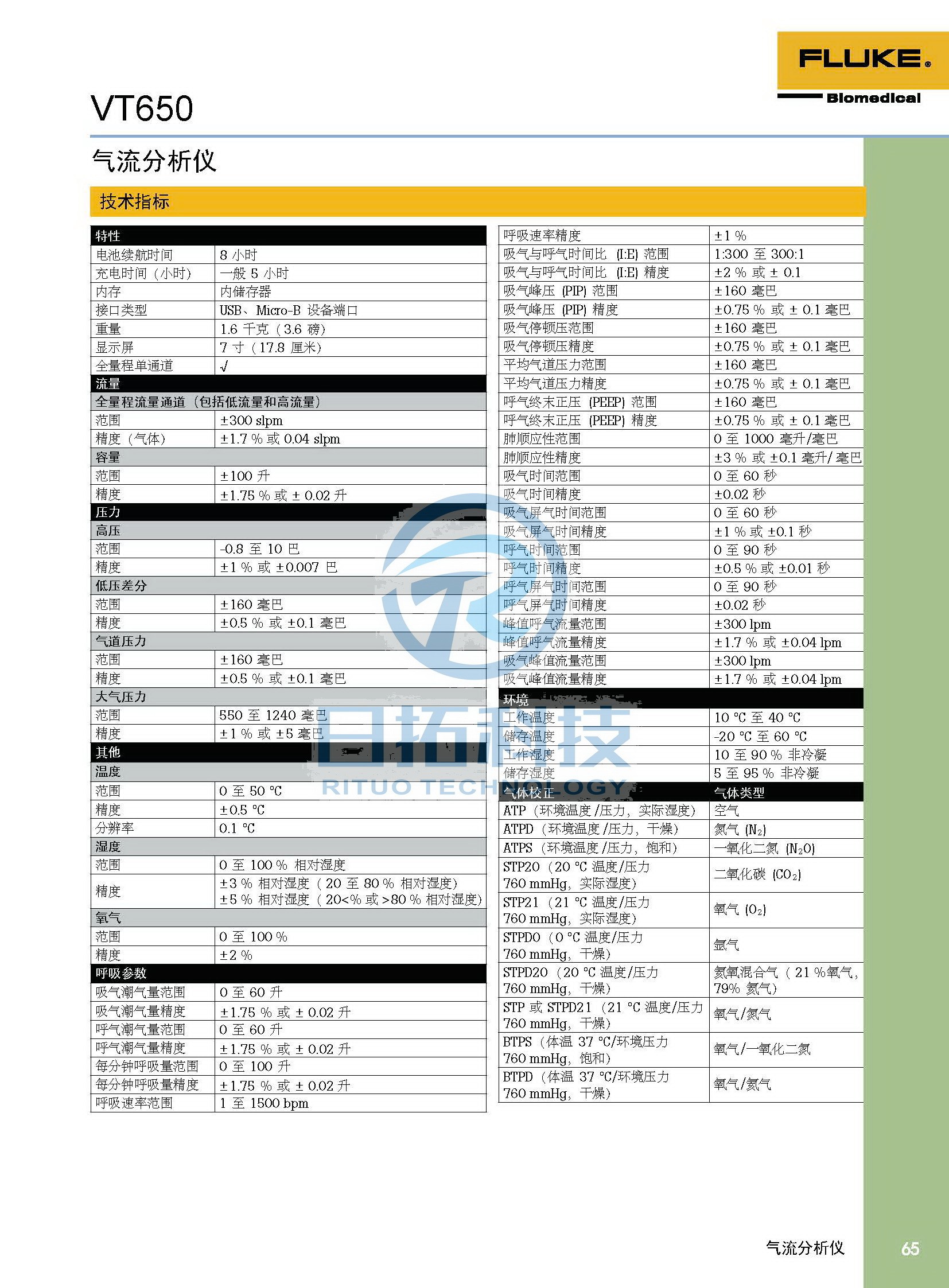 生物醫(yī)學(xué)儀器檢測2020版_頁面_65.jpg
